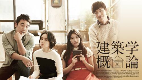 建築学術論　アイキャッチ